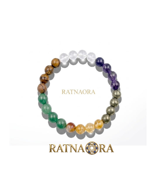 Dhan Lakshmi Bracelet